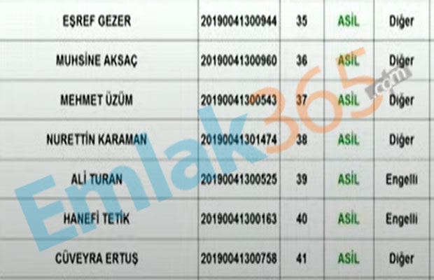 TOKİ Hakkari Kura Sonuçları İsim Listesi 2020 Yayımlandı! 2+1 ve 3+1 Hak Sahipleri