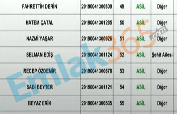 TOKİ Hakkari Kura Sonuçları İsim Listesi 2020 Yayımlandı! 2+1 ve 3+1 Hak Sahipleri