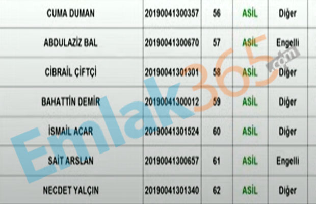 TOKİ Hakkari Kura Sonuçları İsim Listesi 2020 Yayımlandı! 2+1 ve 3+1 Hak Sahipleri