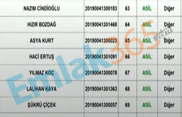 TOKİ Hakkari Kura Sonuçları İsim Listesi 2020 Yayımlandı! 2+1 ve 3+1 Hak Sahipleri