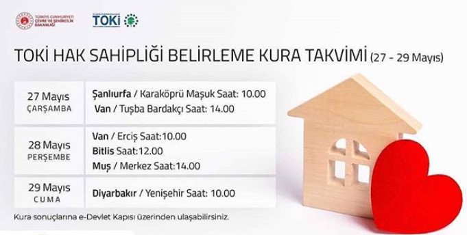 TOKİ Şanlıurfa Karaköprü, Van Tuşba - Erciş, Bitlis, Muş ve Diyarbakır Kura Tarihi Ne Zaman Açıklandı?