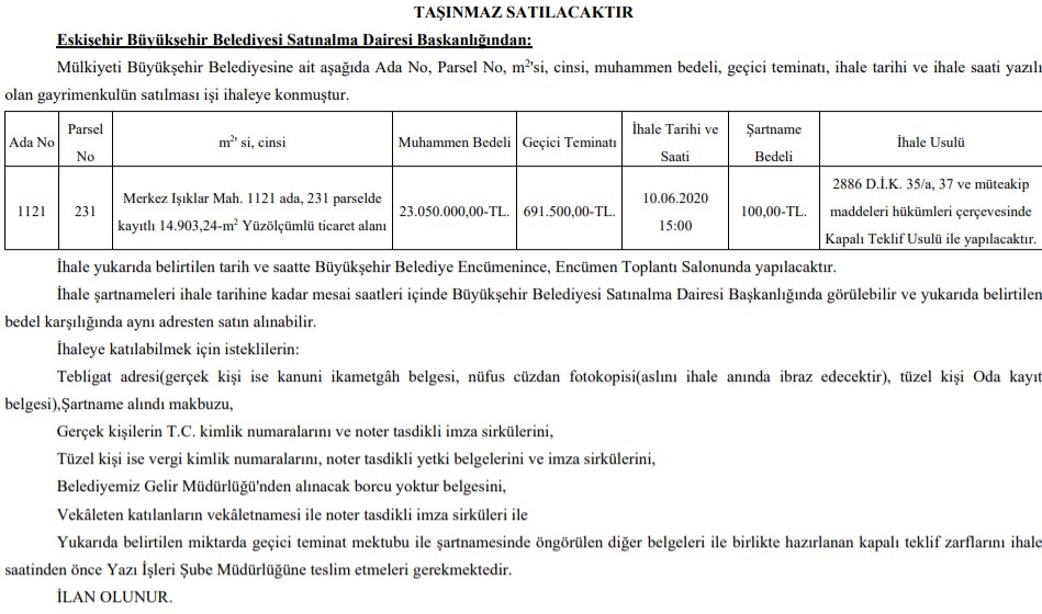 Eskişehir ve Erzurum Büyükşehir Belediyesi Satılık Arsa İhaleleri Resmi Gazete İle Yayımlandı!