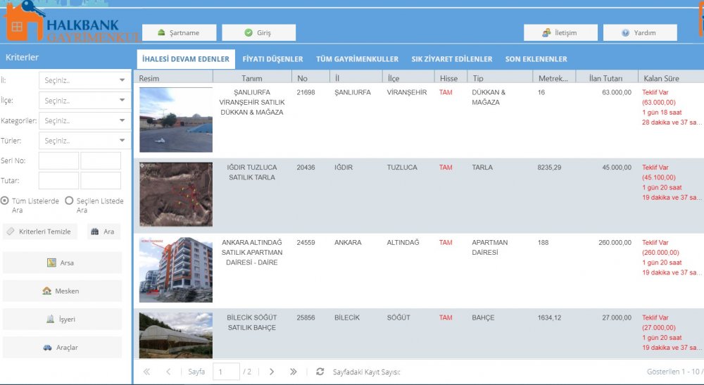 Bankalardan Satılık Ucuz Konutlar! Ev Sahibi Olmak İsteyenler İçin Ziraat Bankası, Halkbank ve Vakıfbank Satış İlanları
