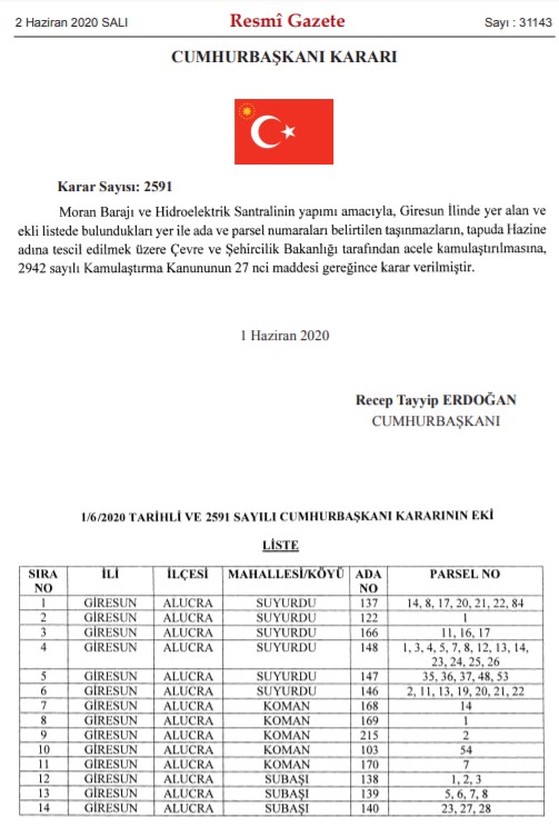 TEDAŞ Afyon, Giresun, Zonguldak, Ankara, Aydın ve Bursa'da Acele Kamulaştırma Kararı Aldı!