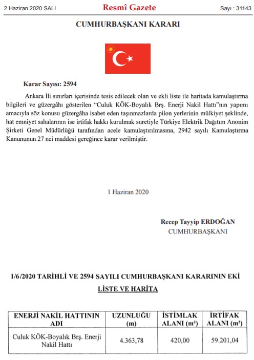 TEDAŞ Afyon, Giresun, Zonguldak, Ankara, Aydın ve Bursa'da Acele Kamulaştırma Kararı Aldı!