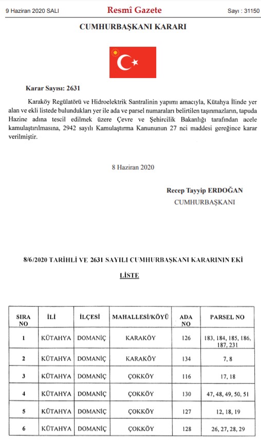 Çevre ve Şehircilik Bakanlığı, BOTAŞ, EPDK ve KGM Acele Kamulaştırma Kararları Resmi Gazete ile Yayımlandı!