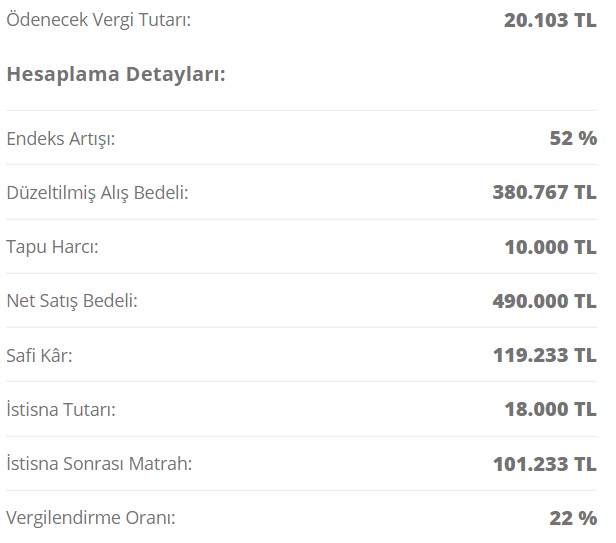 Son 5 Sene İçerisinde Ev Alanlar, Evini Satacaklar Dikkat! Evinizi Satarken Gayrimenkul Değer Artış Kazancı Gelir Vergisi Ödemeniz Gerekebilir