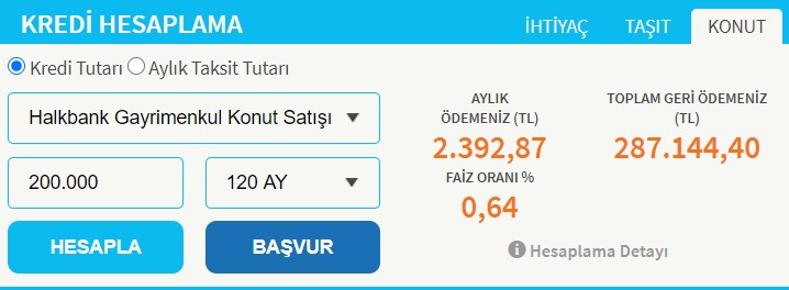 Ziraat Bankası, Hallkbank ve Vakıfbank Satılık Banka Gayrimenkul Kampanyası! Satılık Ev, İşyeri ve Arsa Fiyatları İçin Yüzde 20 İndirim, 0.64 Faizle 180 Ay Vadeli Kredi Fırsatı