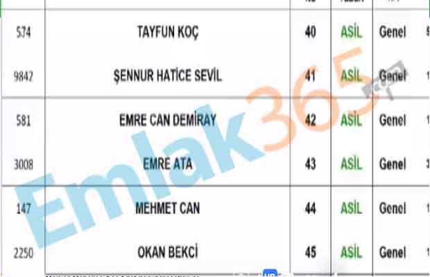 27 Haziran 2020 Cumartesi KİPTAŞ Silivri 4. Etap 2+1 Kura Sonuçları İsim Listesi Yayımlandı! Kura Sonucu Sorgulama Ekranı