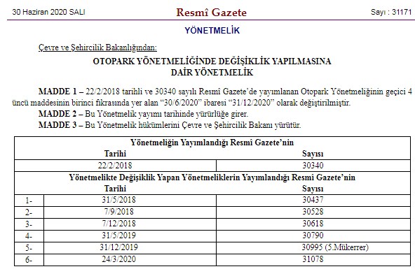 Her Daireye Bir Otopark Zorunluluğu Neden Ertelendi, Otopark Yönetmeliği 2020 Ne Zaman Yürürlüğe Girecek?