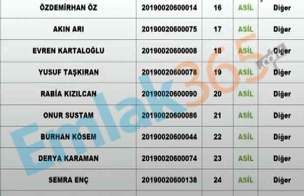 TOKİ Erzincan İliç Kura Çekilişi 2020 Sonuçları İsim Listesi Yayımlandı!