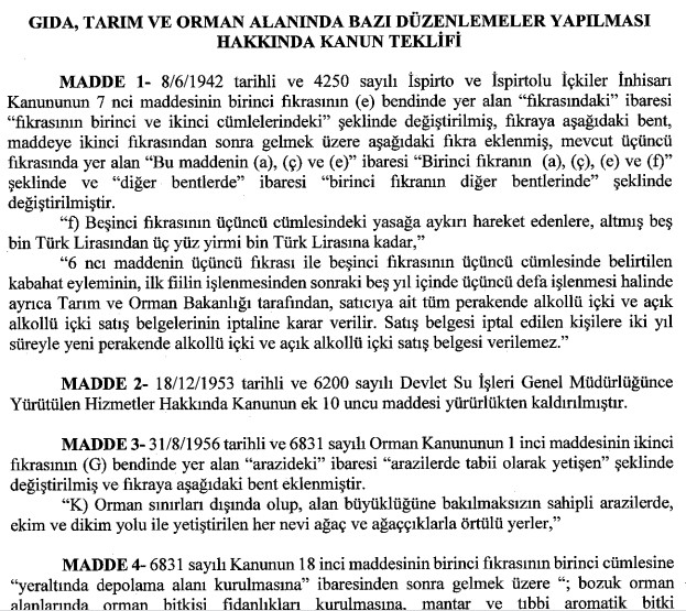 Tarım Arazisi Üzerine Hobi Bahçesi Yapanlar Yanacak! Metrekare Başına En Az 10 TL Para Cezası Ödenecek