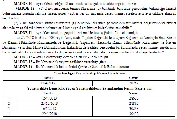 Çevre ve Şehircilik Bakanlığı Personel ve Atama Yer Değiştirme Yönetmeliği Değişti!