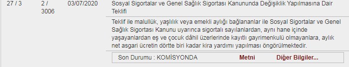 Yasa Teklifi Mecliste! Kanun Onaylanırsa Emeklilere Aylık 581 TL Kira Yardımı Yapılacak