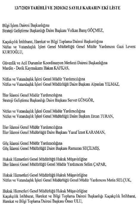 Kaymakam ve Vali Yardımcısı Kararnamesi 2020 Yayımlandı! Cumhurbaşkanı Atama Kararları İle 427 Mülki İdare Amiri Ataması Yapıldı