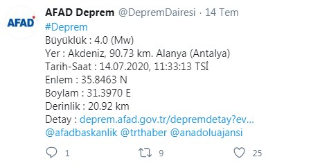 Son Dakika Deprem Haberi: AFAD Duyurdu, Antalya Alanya Depremle Sarsıldı!