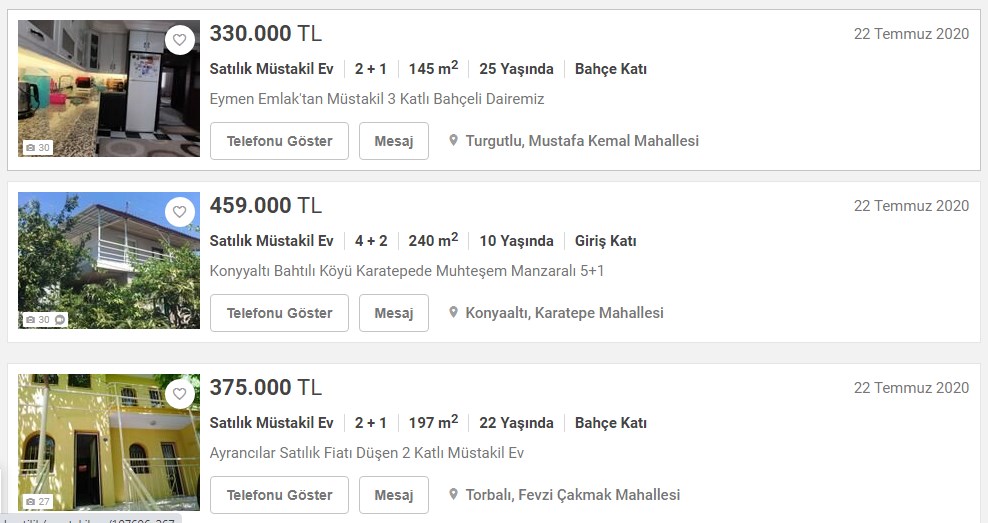 Bahçeli Müstakil Ev Almak İsteyenler Hangi Şehirde Kaç TL Ödeyerek Ev Alabilir? İl İl Fiyat Tablosu