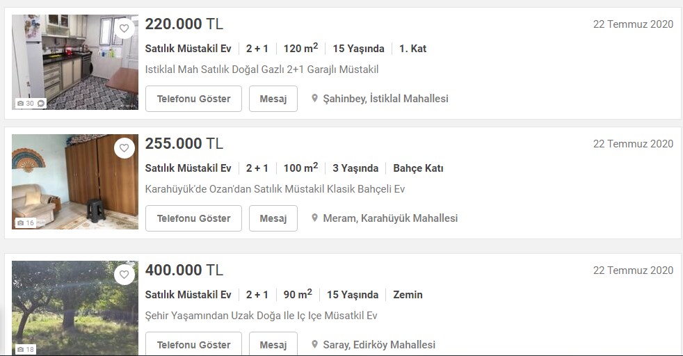 Bahçeli Müstakil Ev Almak İsteyenler Hangi Şehirde Kaç TL Ödeyerek Ev Alabilir? İl İl Fiyat Tablosu