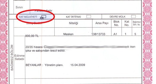 Ev Alacaklar, Evi Olanlar Dikkat, Tapuda Hemen Bunu Kontrol Edin! İskanlı, İskansız Daire Nedir, Tapu Üzerinde Kat Mülkiyeti Yazmazsa Ne Olur, Kat İrtifakı Olursa Ne Demek?