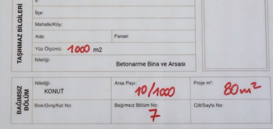 Ev Almak İsteyenler Dikkat! Hisseli, Arsa, Toprak Tapu Ne Demek, Bu Tapulu Ev Alınır Mı, Eve Kredi Çıkar Mı?