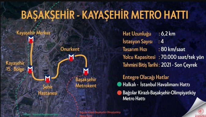 Başakşehir - Kayaşehir Metro Hattı Hakkında Ulaştırma Bakanı Karaismailoğlu'ndan Son Dakika Açıklaması!