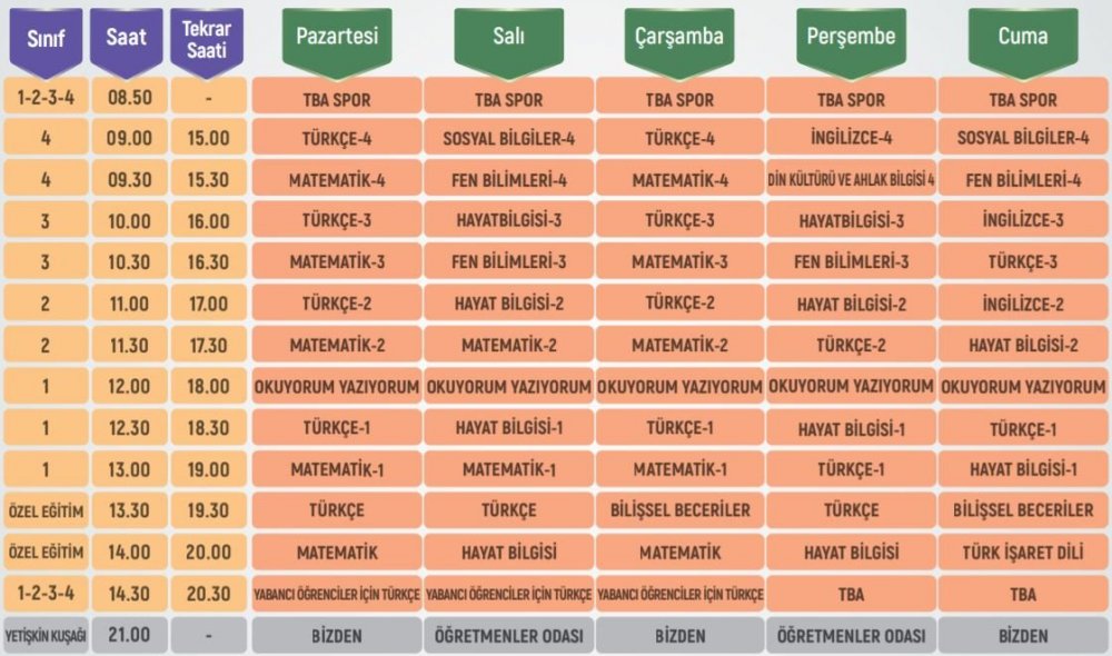 Milli Eğitim Bakanlığı EBA TV Haftalık Ders Programını Açıkladı! İşte 5-9 Ekim Tarihli Sınıf Sınıf EBA TV Haftalık Ders Programı!