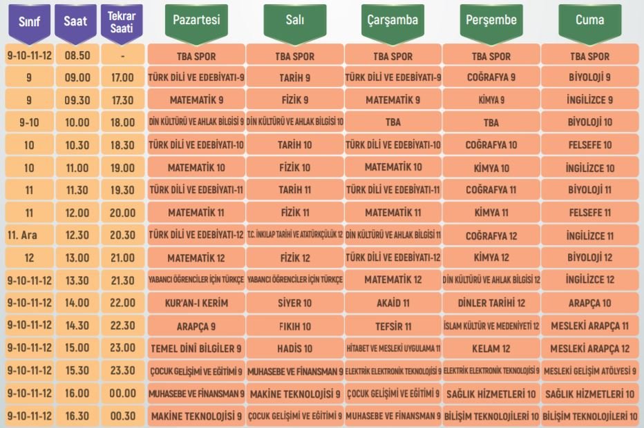 Milli Eğitim Bakanlığı EBA TV Haftalık Ders Programını Açıkladı! İşte 5-9 Ekim Tarihli Sınıf Sınıf EBA TV Haftalık Ders Programı!