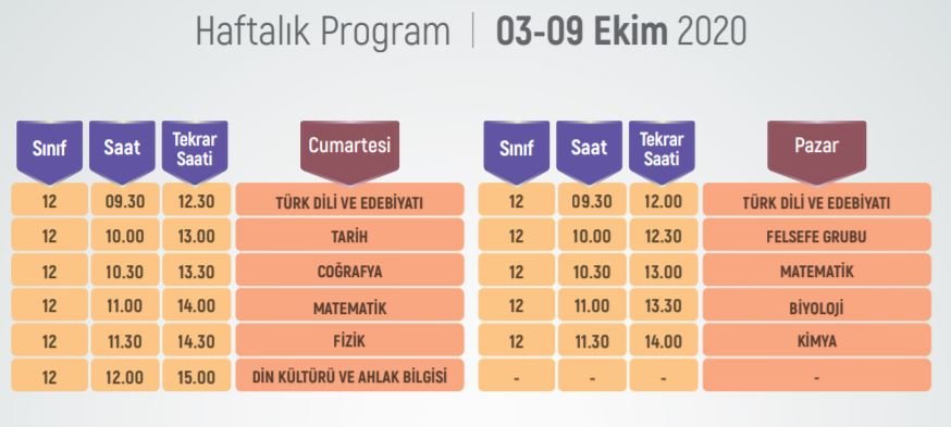 Milli Eğitim Bakanlığı EBA TV Haftalık Ders Programını Açıkladı! İşte 5-9 Ekim Tarihli Sınıf Sınıf EBA TV Haftalık Ders Programı!