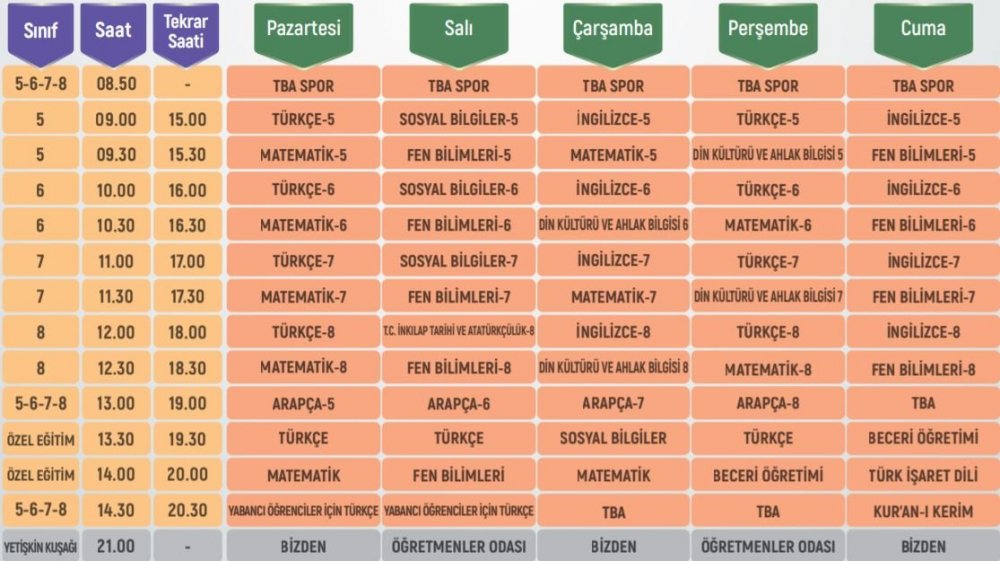 Milli Eğitim Bakanlığı EBA TV Haftalık Ders Programını Açıkladı! İşte 5-9 Ekim Tarihli Sınıf Sınıf EBA TV Haftalık Ders Programı!