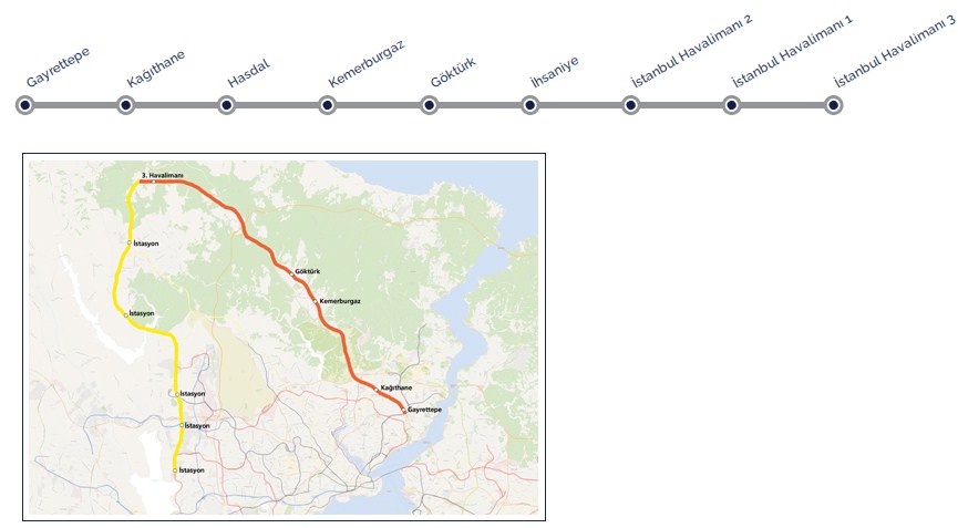 M11 Gayrettepe - İstanbul Havalimanı Metro Hattı Projesi İçin Son Dakika Açıklaması Geldi! İlk Seferler Ne Zaman Başlayacak?