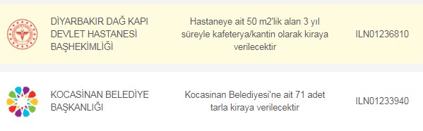 Belediyelerden, PTT, Bakanlıklardan, İl Müdürlüklerinden Düşük Fiyatlı Konut, Dükkan, İmarlı İmarsız Arsa Satışı! İl İl Fiyat Listeleri