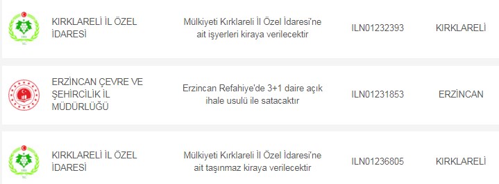 Belediyelerden, PTT, Bakanlıklardan, İl Müdürlüklerinden Düşük Fiyatlı Konut, Dükkan, İmarlı İmarsız Arsa Satışı! İl İl Fiyat Listeleri