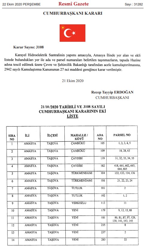 Cumhurbaşkanı Erdoğan İmzaladı, 9 İlde Acele Kamulaştırma Kararı Resmi Gazete İle Yayımlandı!