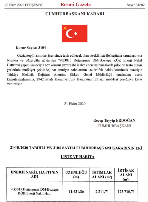 Cumhurbaşkanı Erdoğan İmzaladı, 9 İlde Acele Kamulaştırma Kararı Resmi Gazete İle Yayımlandı!