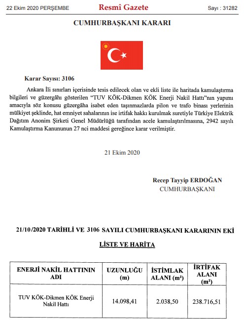 Cumhurbaşkanı Erdoğan İmzaladı, 9 İlde Acele Kamulaştırma Kararı Resmi Gazete İle Yayımlandı!