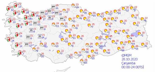 Pastırma Yazı Sona Erdi, MGM Kötü Haberi Verdi: Hava Sıcaklıkları 10 Derece Birden Düşecek! Havalar Ne Zaman Soğuyacak?