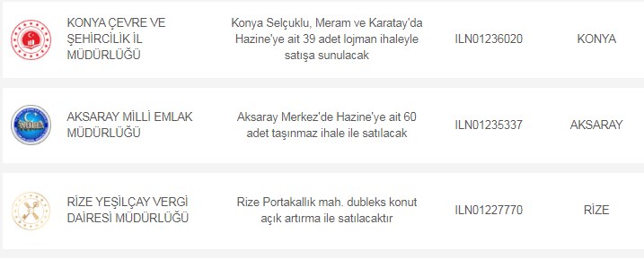 Belediyelerden Bahçeli Ev, 1+1, 2+1, 3+1 Daire, İşyeri, İmarlı Arsa Satışı! İl İl Kasım 2020 Listeleri