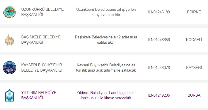 6 Şehirde Belediyeler Arsa, İşyeri ve Ofis Kiralayacaklar! Bursa, İzmir, Edirne, Kocaeli, Kahramanmaraş, Kocaeli