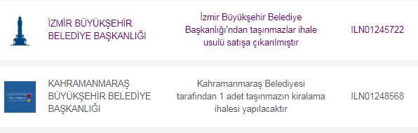 6 Şehirde Belediyeler Arsa, İşyeri ve Ofis Kiralayacaklar! Bursa, İzmir, Edirne, Kocaeli, Kahramanmaraş, Kocaeli