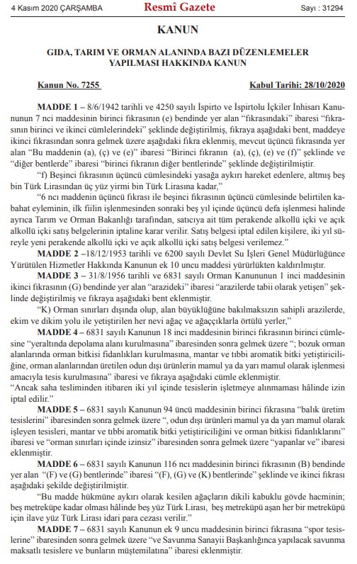 SON DAKİKA: Hobi Bahçesi Olanlar Dikkat! Cumhurbaşkanı Erdoğan İmzaladı, Kanun Teklifi Resmi Gazete İle Yayımlandı, Hobi Bahçeleri Yıkılacak Mı?