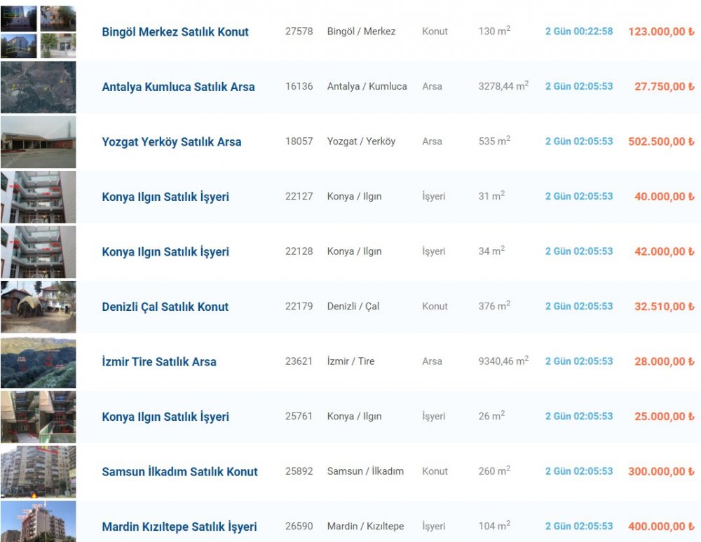 Kamu Bankaları Ucuz Ev Satışı İlanları! Ziraat Bankası, Vakıfbank, Halkbank Satılık Gayrimenkuller, Müstakil Ev, Daire, İşyeri, Dükkan, Depo Arsa, Tarla