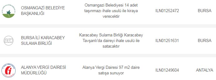 Şehir Şehir Lojman Satış İlanları: İl Milli Emlak Müdürlükleri, Belediyeler, Kurumlar