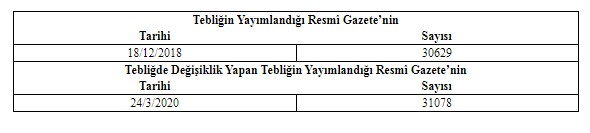 Çevre ve Şehircilik Bakanlığı Taze Beton Numune Alma Yönetmeliği 2020 İçin Değişiklik Yapılmasına Dair Tebliğ Yayımlandı!