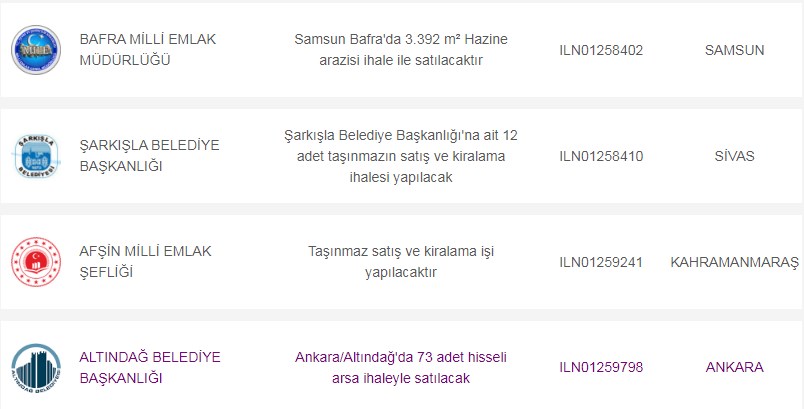 Onlarca Şehirde Belediyeler Ucuz Arsa Satıyor! 24 Bin TL'den Başlayan Fiyatlar, İl İl Tüm Listeler