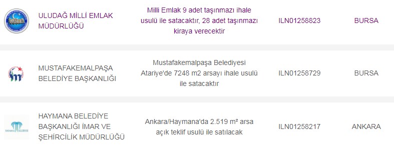 Onlarca Şehirde Belediyeler Ucuz Arsa Satıyor! 24 Bin TL'den Başlayan Fiyatlar, İl İl Tüm Listeler