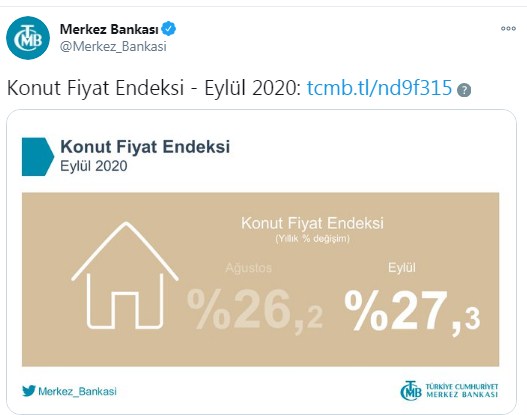 Merkez Bankasından Son Dakika Ev Fiyatları Açıklaması! Konut Fiyat Endeksi Eylül 2020 Raporu Yayımlandı, Evlere Kaç TL Zam Geldi?