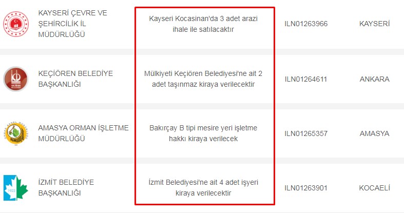 Kamu Kurumlarından İhaleyle Kiralık Gayrimenkul İlanları