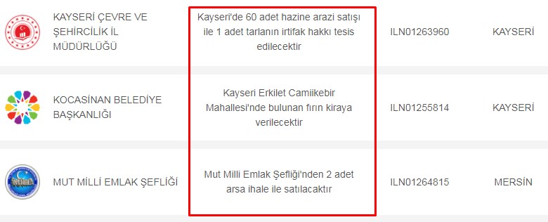 Kamu Kurumlarından İhaleyle Kiralık Gayrimenkul İlanları