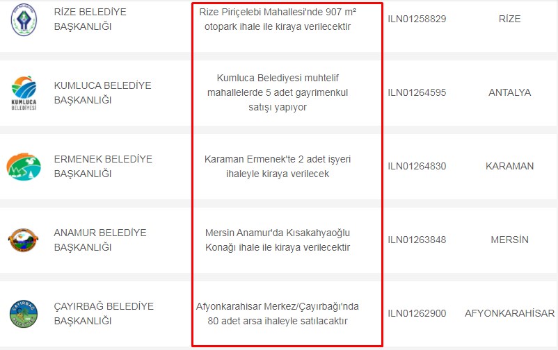 Kamu Kurumlarından İhaleyle Kiralık Gayrimenkul İlanları