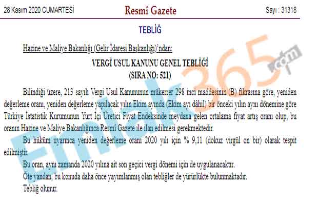 Yeniden Değerleme Oranı Açıklandı! 2021 Yılında Tapu Harcı Kaç TL Oldu, Emlak Vergisi ve Harçlara Ne Kadar Zam Geldi?